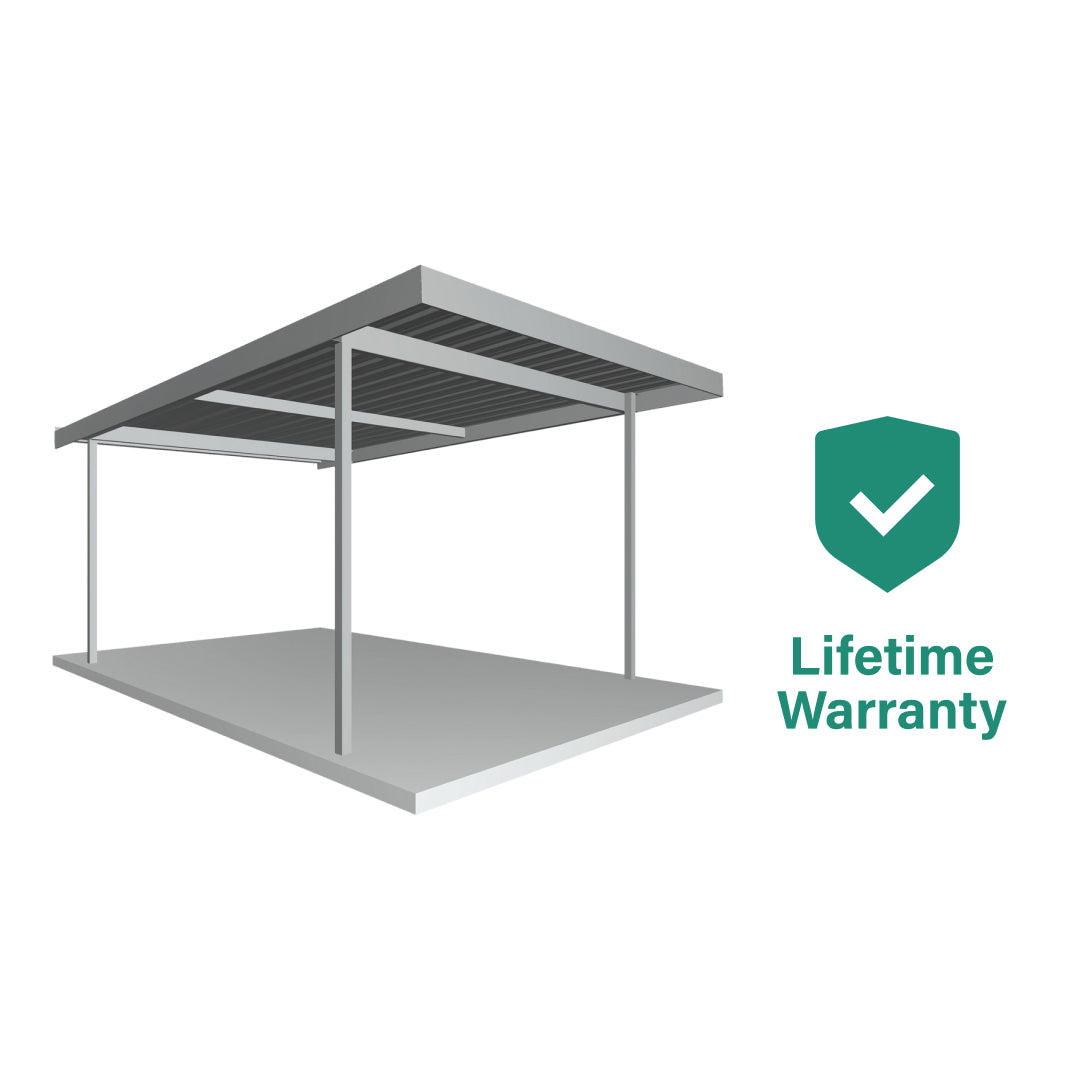 Lifetime Warranty