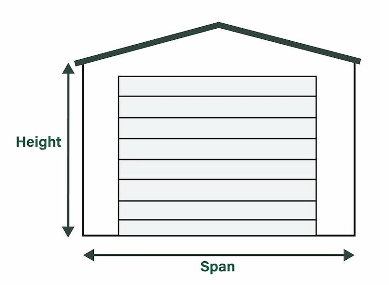 Span diagram - front view